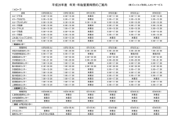 PDFダウンロード - 株式会社ジェイエイ秋田しんせいサービス