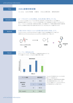 AGEs架橋切断試験