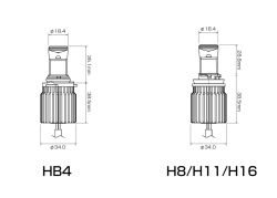 HB4 H8/H11/H16