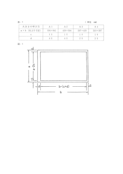 表&minus;1 （単位 mm） 図&minus;1