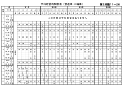 学科教習時間割表 [普通車・二輪車] 第2段階11～26