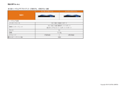 製品仕様「Palo alto」 / ȏȸȉǦǧǢǢȗȩǤǢȳǹᲢ 6$ȢȇȫŴ 6