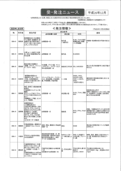 《発注情報》