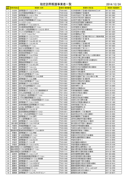 （訪問看護事業者）一覧 [PDFファイル／164KB]