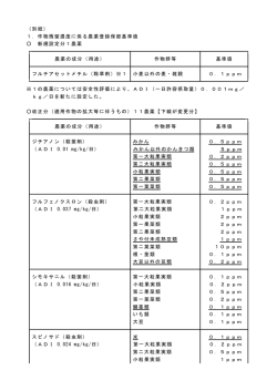 別紙参照