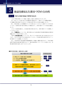 検証を踏まえた都市づくりの方向性