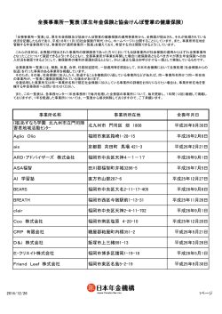 全喪事業所一覧表（厚生年金保険と協会けんぽ管掌の