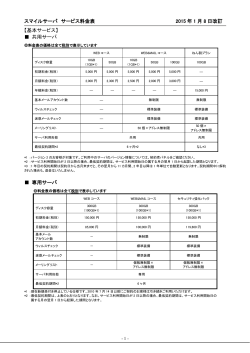 スマイルサーバ サービス料金表 2015 年 1 月 8 日改訂 【基本サービス
