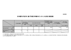 PDF 370KB