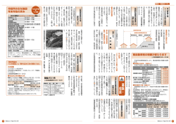 募 集 ・ 相 談