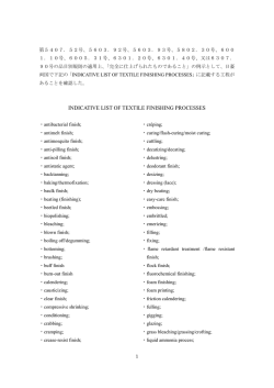 INDICATIVE LIST OF TEXTILE FINISHING PROCESSES