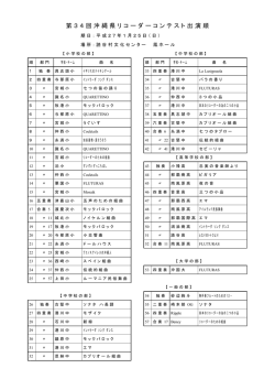 出演順及び演奏曲目（PDF）