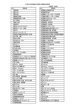 一斉清掃 12/13（参加団体 PDF形式）