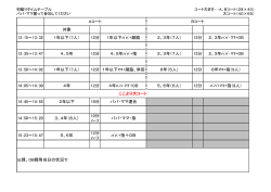 初練ﾀｲﾑﾃｰﾌﾞﾙ