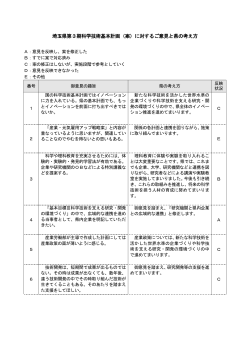 埼玉県第3期科学技術基本計画（案）に対するご意見と県の考え方