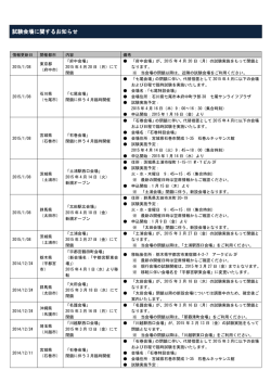 試験会場に関するお知らせ 試験会場に関するお知らせ