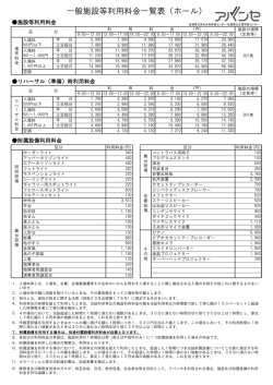 一般施設等利用料金一覧表（ホール）