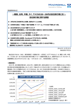 調査結果詳細レポートPDF