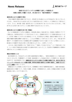 詳細はこちら - 医療法人 偕行会