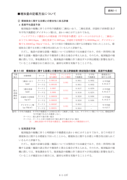 資料1-1 増加量の記載方法について（PDF：148KB）