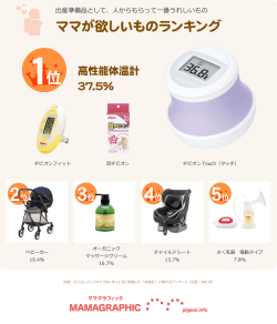 ママが欲しいものランキング