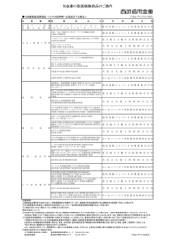 けやき商事（株）へお取次ぎする商品はこちら