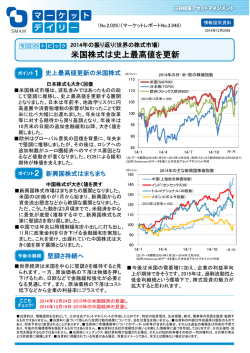 世界の株式市場