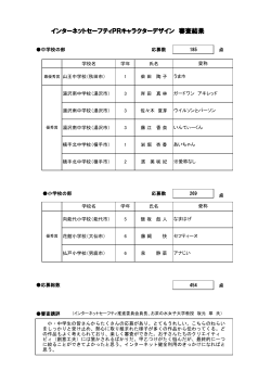 インターネットセーフティPRキャラクターデザイン審査結果(125KB)(PDF