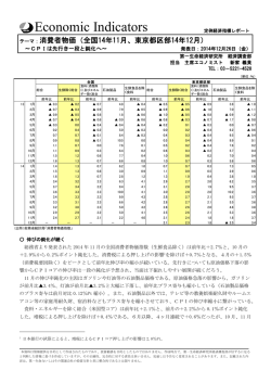 Economic Indicators 定例経済指標レポート