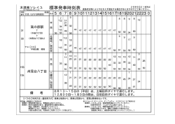 西向きのりば 高の原駅／州見台八丁目ゆき