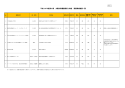 別表1(PDF形式, 126.62KB)