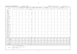 板橋区感染症定点観測調査集計表 （ 平成27年 第1週 ）