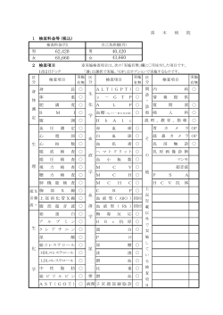 男 男 女 女 2 検査項目 1泊2日ドック 身 長 A L T （ G P T ） 内 科