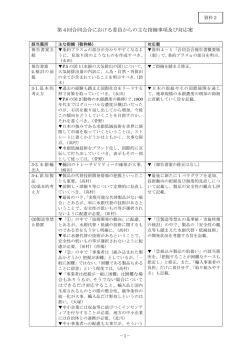 第4回合同会合における委員からの主な指摘事項及び対応案