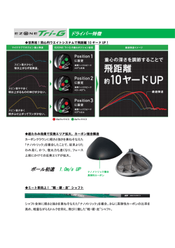 リリース詳細