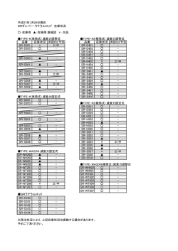 SRダンパー・ラテラルロッド 在庫状況 ：在庫有 ：在庫薄 要確認 ×：欠品