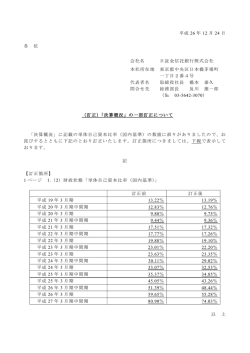 「決算概況」の一部訂正について