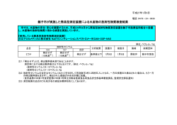 銚子市が実施した簡易型測定装置による水産物の放射性物質検査結果