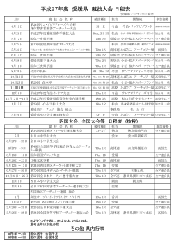 平成27年度 愛媛県 競技大会 日程表