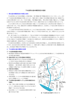 下水道雨水基本構想策定の提案