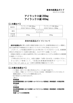 アイラックス錠 200mg アイラックス錠 400mg