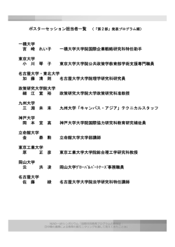 ポスターセッション担当者一覧 （「第2部」発表プログラム順） 一橋大学 宮