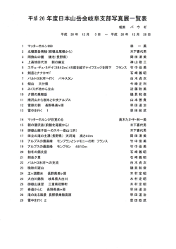 img020 - 日本山岳会 岐阜支部