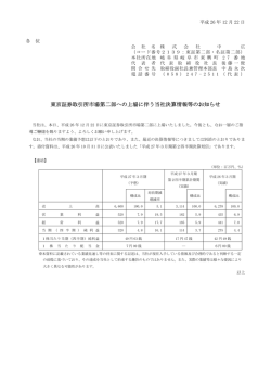 東京証券取引所市場第二部への上場に伴う当社決算情報等のお知らせ