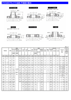 クラス600フランジ寸法表（平面座の場合）
