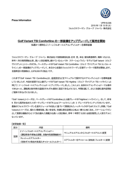 Golf Variant TSI Comfortline の一部装備を