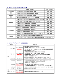 （参考）プロジェクトチームメンバー