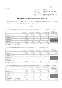 業績予想の修正及び特別利益の発生に関するお知らせ