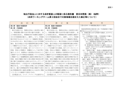 独立行政法人に対する会計監査人の監査に係る報告書 新旧対照表（案