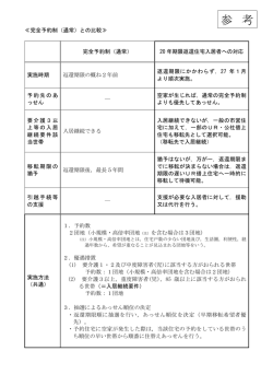 別紙≪完全予約制（通常）との比較≫（PDF形式：59KB）